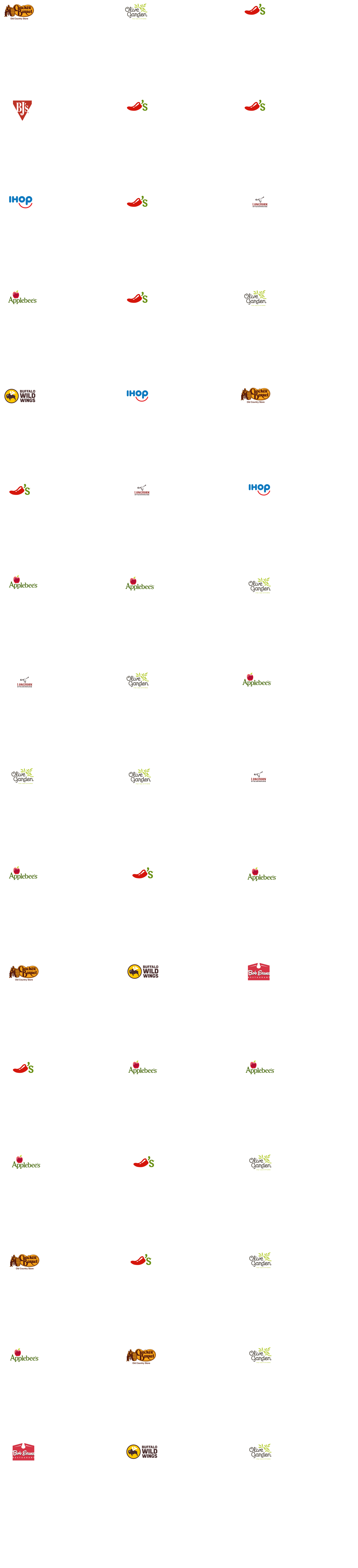 List of Most Popular Chain Restaurants in America