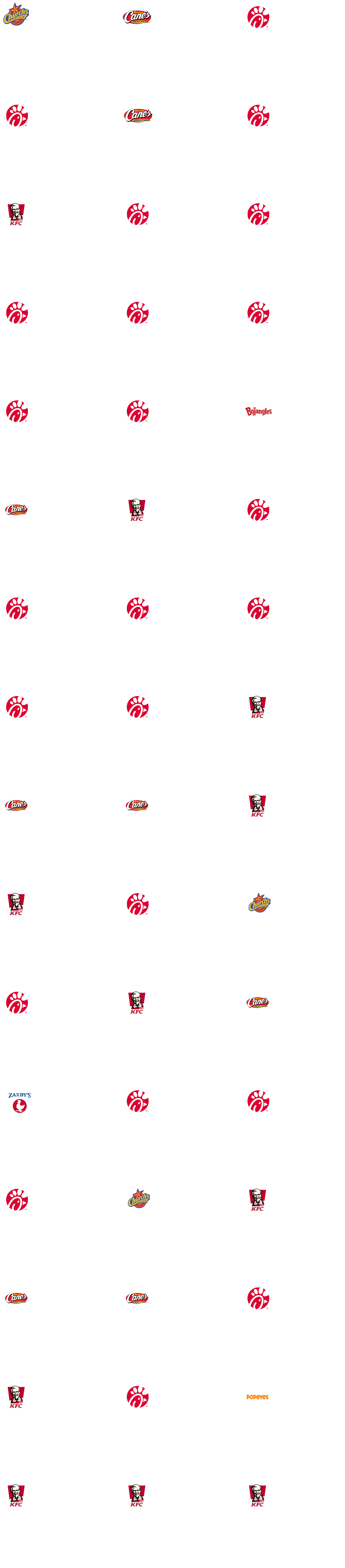 List of Most Popular Chain Restaurants in America