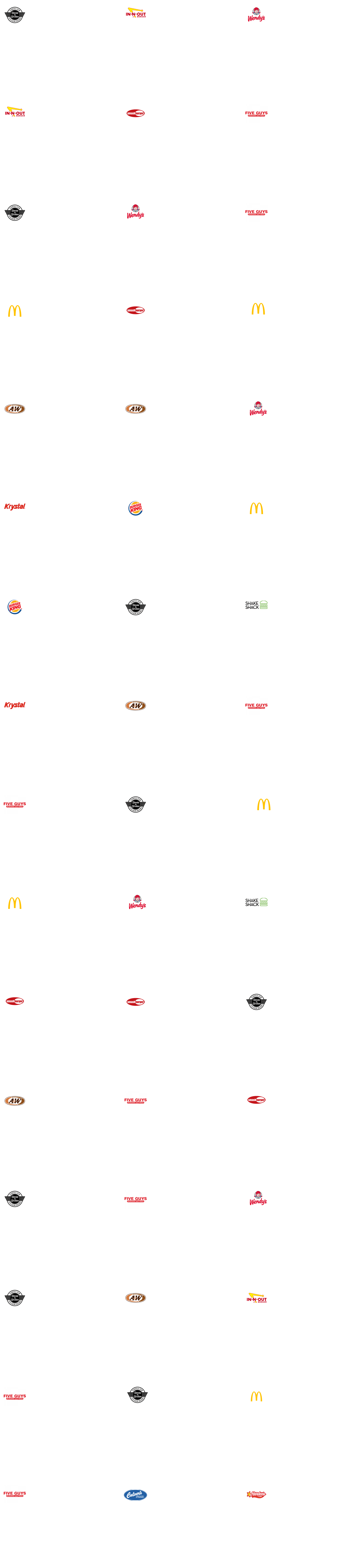 List of Most Popular Chain Restaurants in America