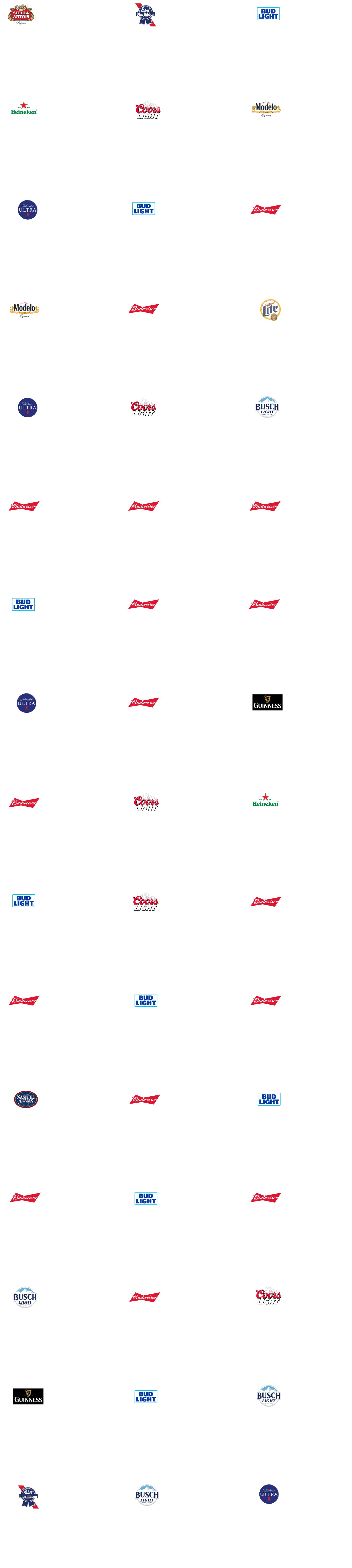 List of Most Popular Chain Restaurants in America